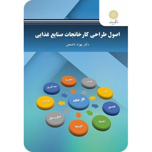 کتاب اصول طراحی کارخانجات صنایع غذایی